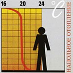 Наполное отопление