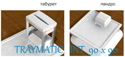 TRAYMATIC® Int – акриловый душевой поддон 